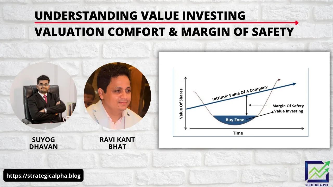 Deep Dive Into Value Investing And Margin Of Safety