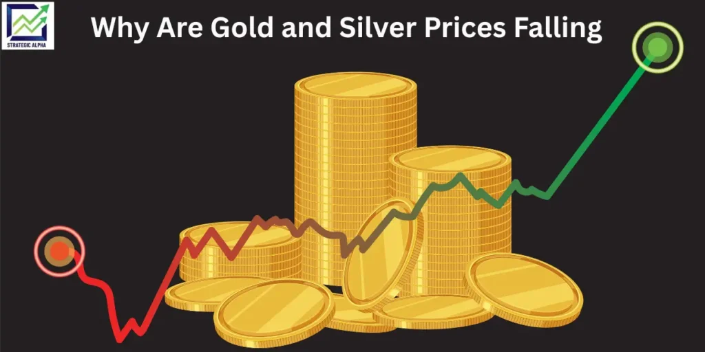 Gold and Silver Prices