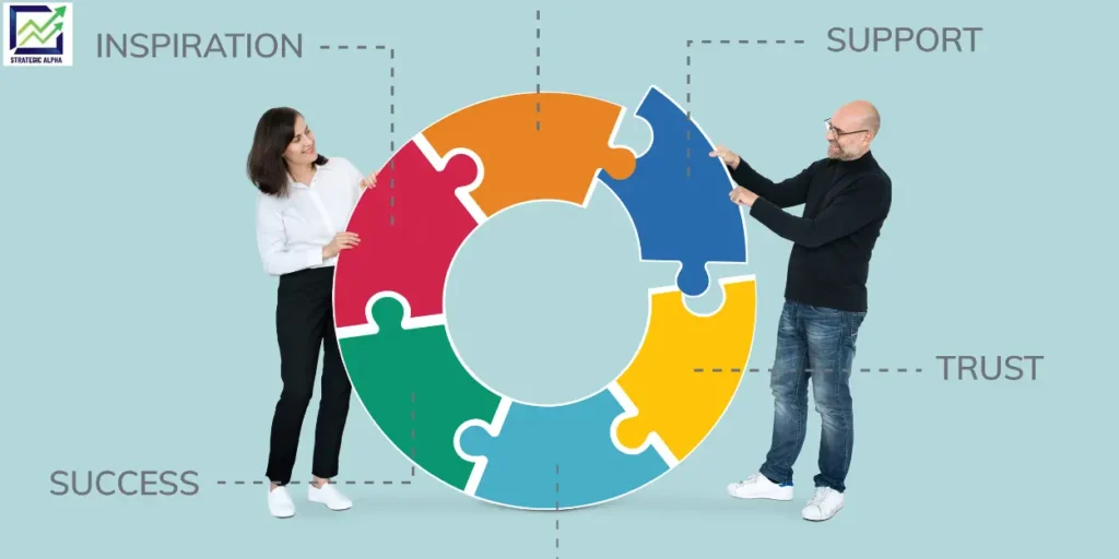 circle of competence