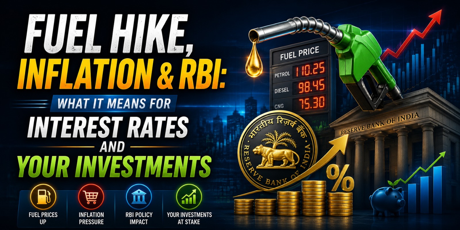 Fuel Hike, Inflation & RBI: What It Means for Interest Rates and Your Investment