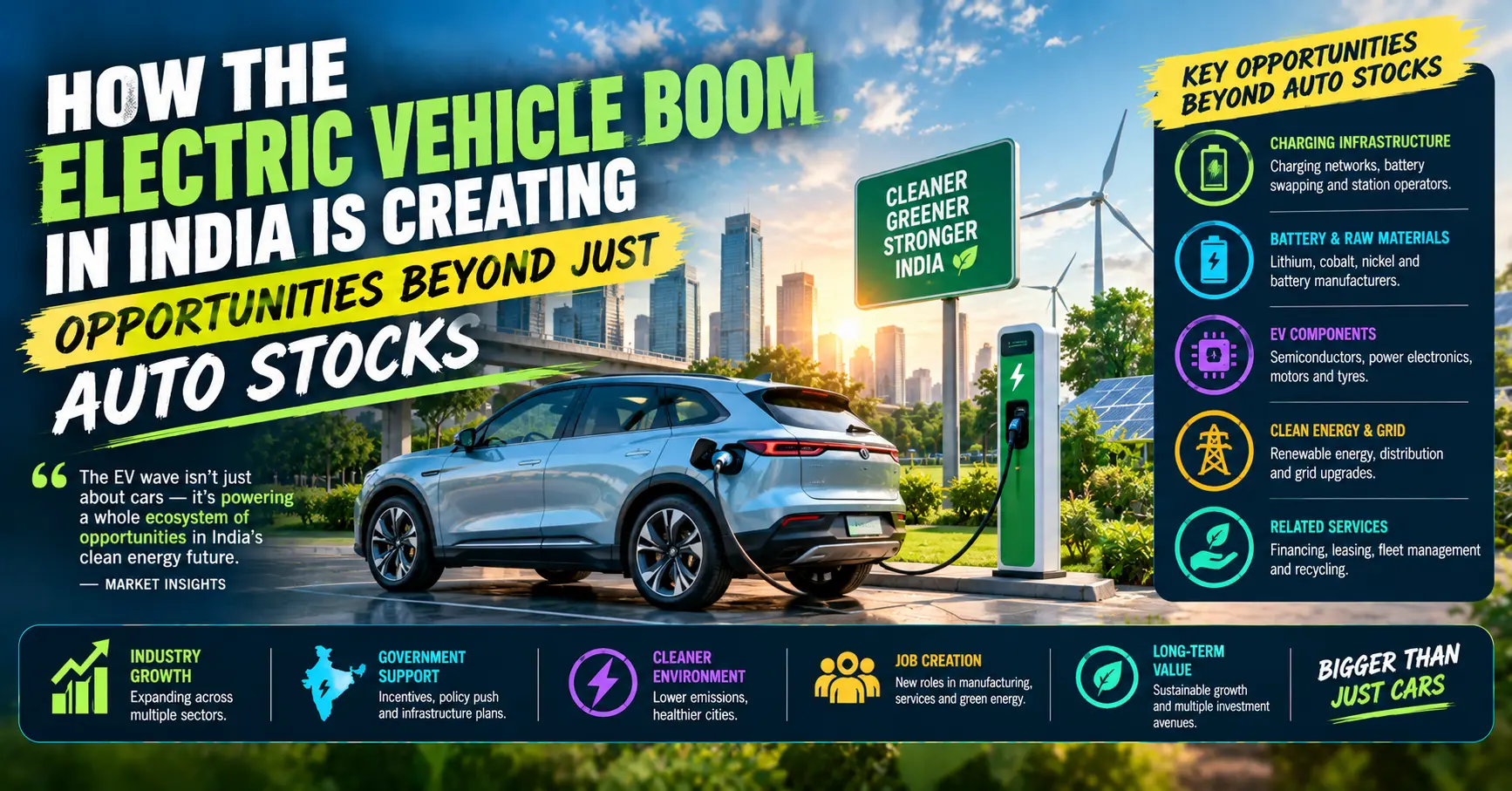 How the Electric Vehicle Boom in India Is Creating Opportunities Beyond Just Auto Stocks